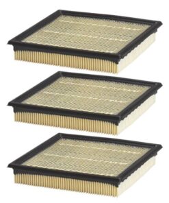 Purolator A35642 PowerCore Car Air Filter – 3-Pack