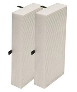 Honeywell HRF201B 2 Pack HW-HRFU-FM1 Replacement for Honeywell HRF201B True HEPA Filter U