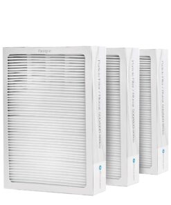 FineAir Blueair500/600 SS Replacement Filter
